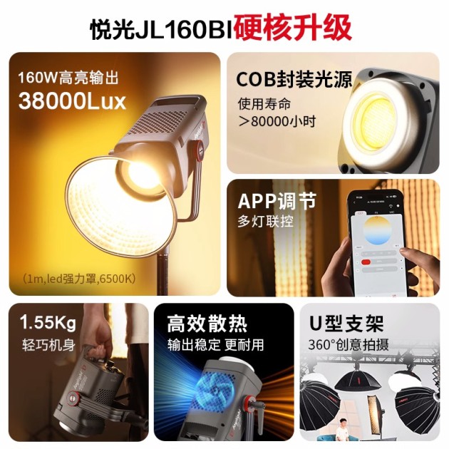 悦光Joylight系列JL-160BI双色温影视灯产品图2